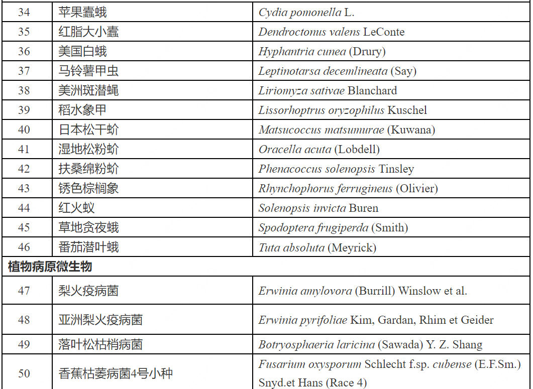 微(wēi)信圖片_20230106164314.png 微信圖片_20230106164314.png