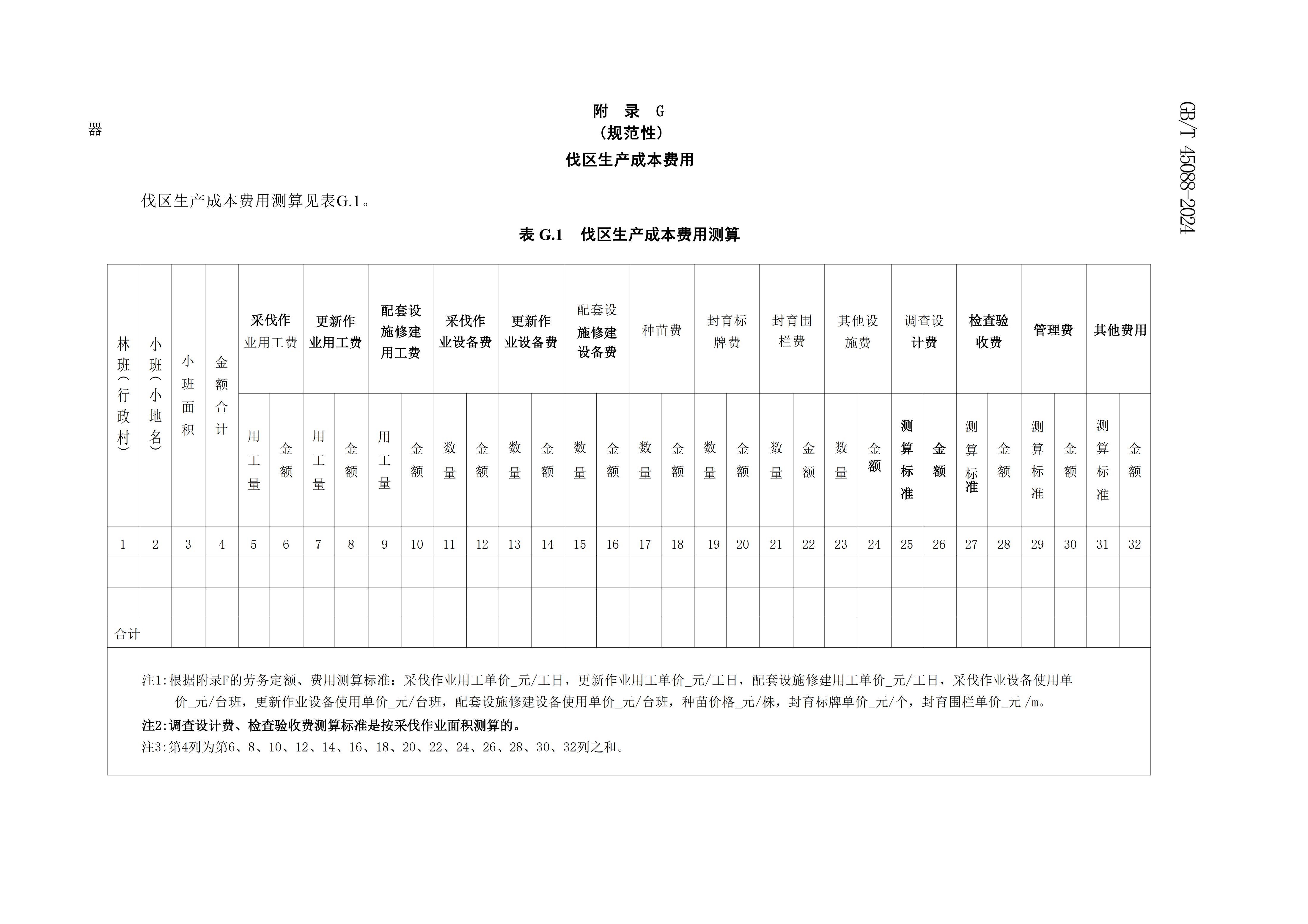 2024GB∕T 45088-2024林木采伐技術規程_41.jpg